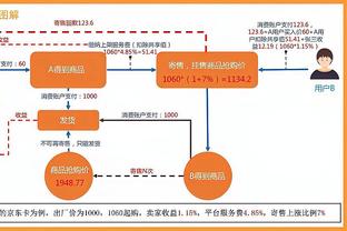 利物浦本赛季英超最后15分钟进26球，比其他球队至少多出10球